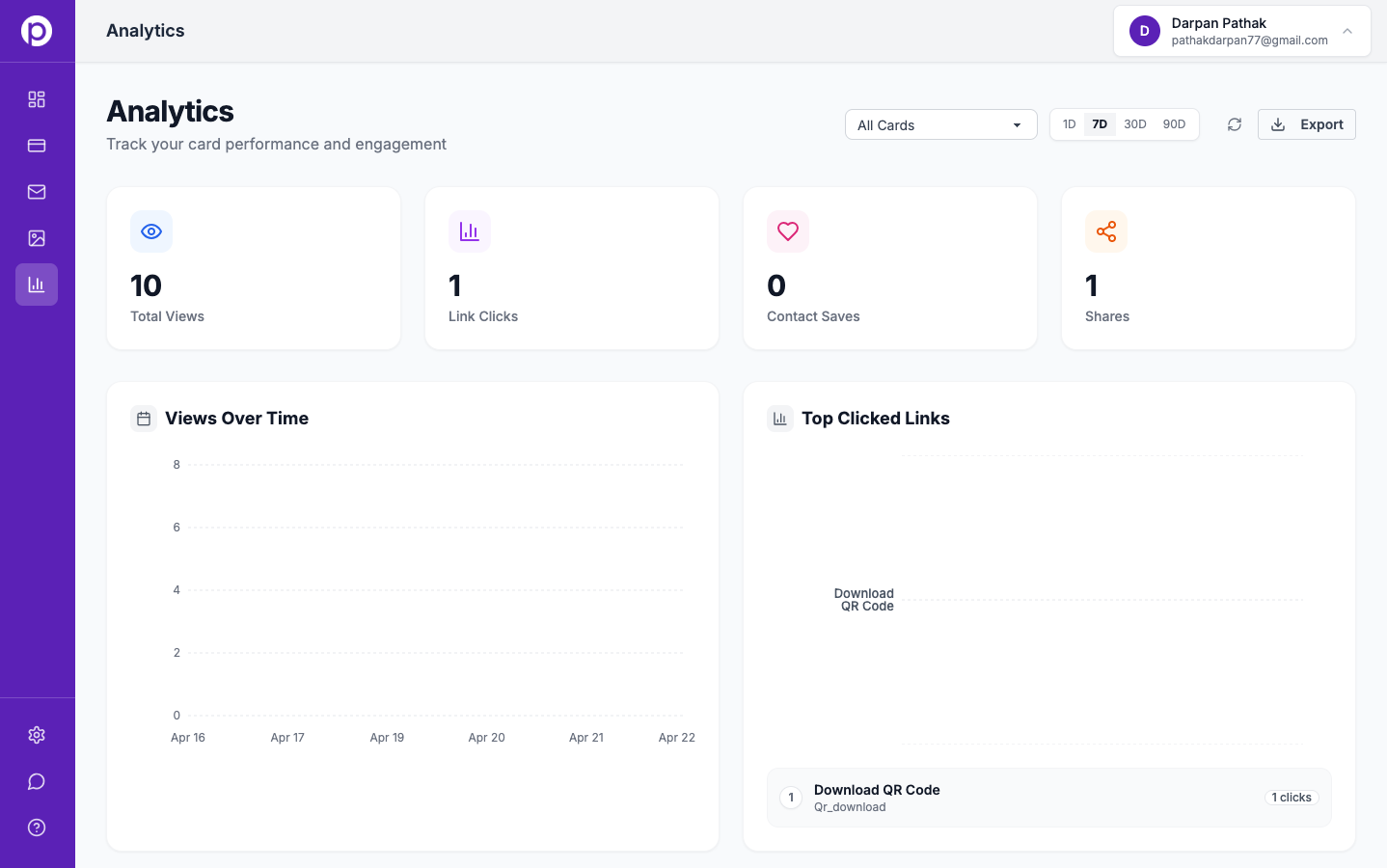Card analytics — views, link clicks, scan sources, and locations in one view.